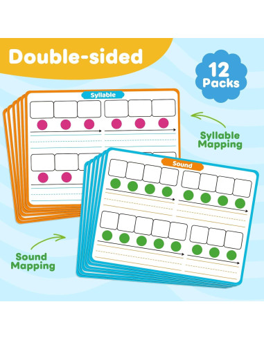 Tablero de Conciencia Fonémica Laffunz - 12 Tarjetas Borrado en Seco