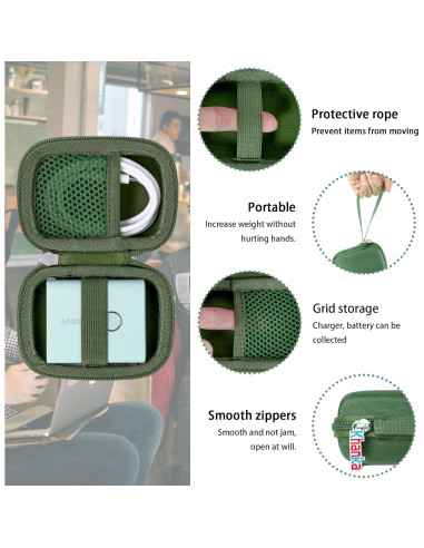 Funda Dura Khanka para Cargador Anker PowerCore Fusion 5000