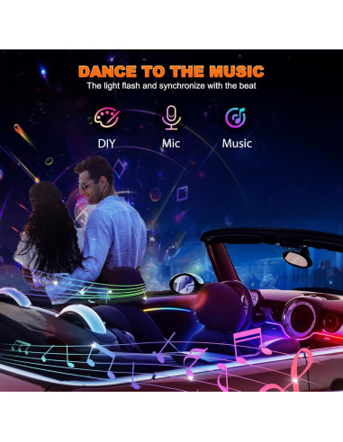 Luces LED Acrílicas Jushope para Coche - 10 en 1 RGB