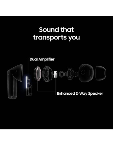 Auriculares Inalámbricos Samsung Galaxy Buds Pro 3 Plata