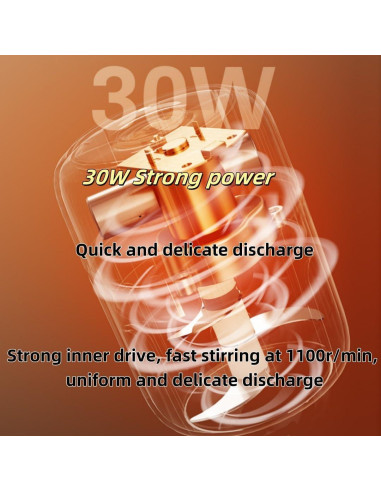 Picador de Ajo Eléctrico 3JINSERDON 250ml Blanco USB