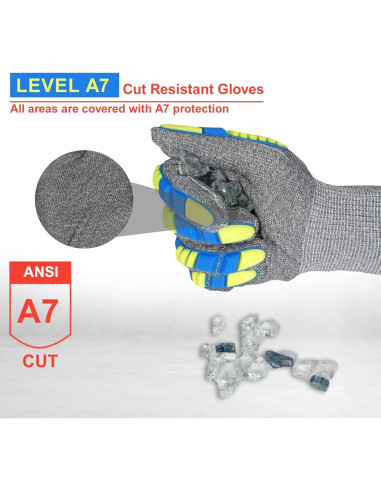 Guantes de Trabajo Cortantes GRALOKY A7 TPR Unisex Mediano