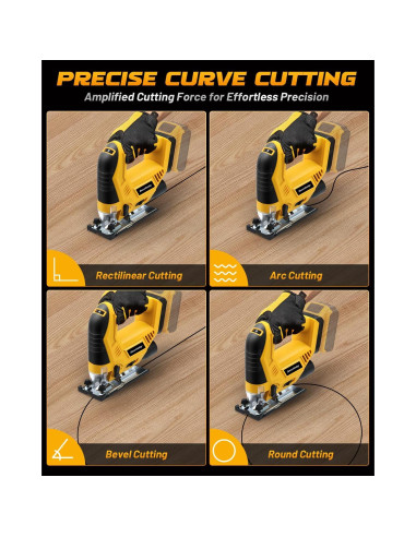 Sierra de calar inalámbrica Securitoday 20V, motor sin escobillas