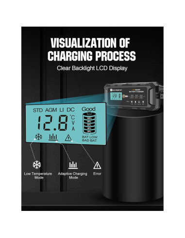 Cargador de Batería Inteligente ECO-WORTHY 10A 12V para Vehículos