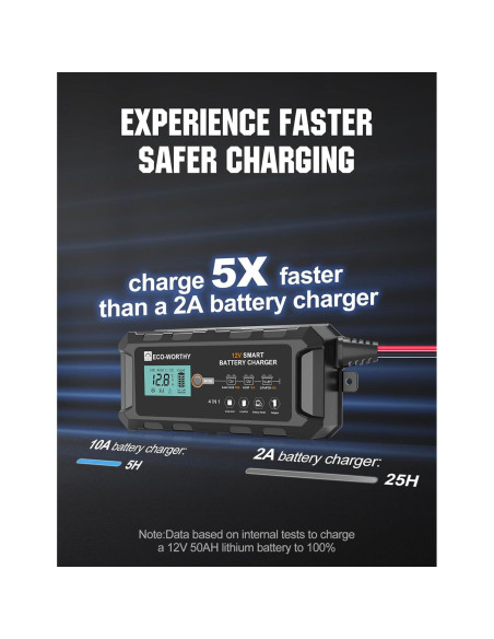 Cargador de Batería Inteligente ECO-WORTHY 10A 12V para Vehículos