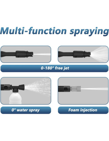 Limpiadora a Presión Inalámbrica DERASL 21V 652 PSI 5m
