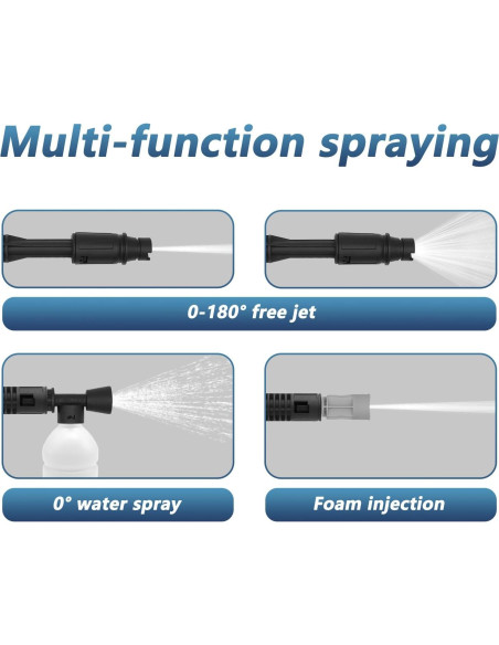 Limpiadora a Presión Inalámbrica DERASL 21V 652 PSI 5m Limpiadora a Presión Inalámbrica DERASL 21V 652 PSI 5m
