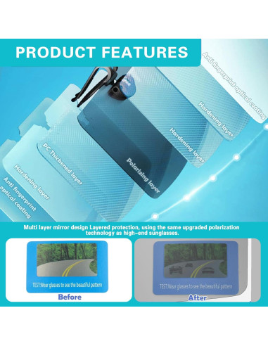 Extensor de Visera Solar Polarizado LJYGOVE CAR01 39.1x15cm