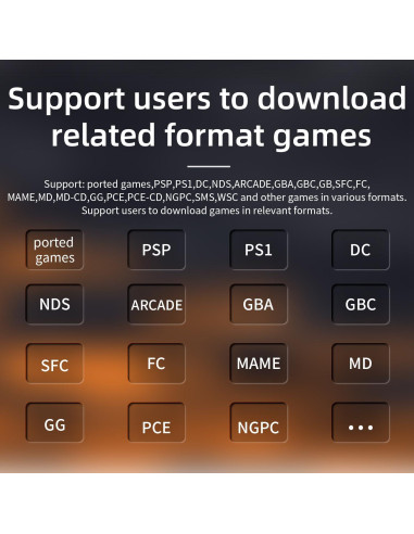 Consola de juegos portátil Anbernic RG35XX H 64GB pantalla IPS