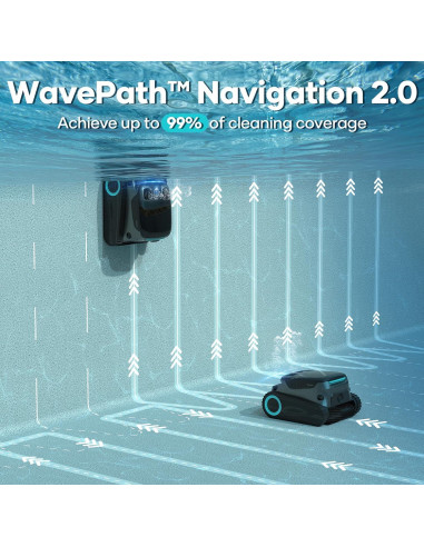 Limpiador de Piscinas Robótico AIPER Scuba S1 Pro 5L Batería