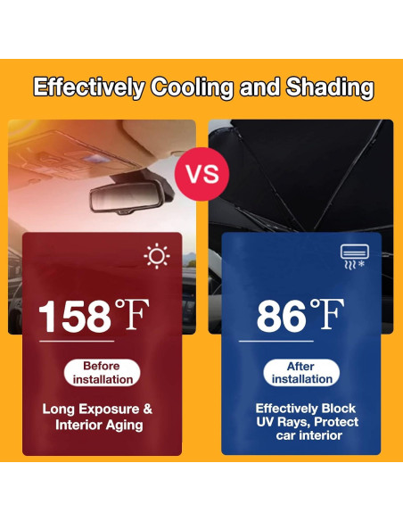 Paraguas para Parabrisas CHILL-TEK Raccoon 145x79cm Plegable