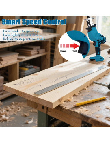 Sierra Recíproca Inalámbrica Yangtzone 18V 0-3000 RPM Azul