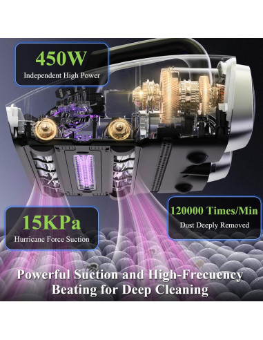 Aspiradora de Colchones Minthouz MT-M302 450W 15Kpa 6 en 1