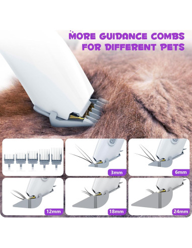 Kit de Aseo para Mascotas Homeika Pro con Aspiradora 3L