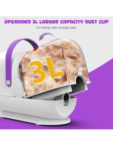 Kit de Aseo para Mascotas Homeika Pro con Aspiradora 3L