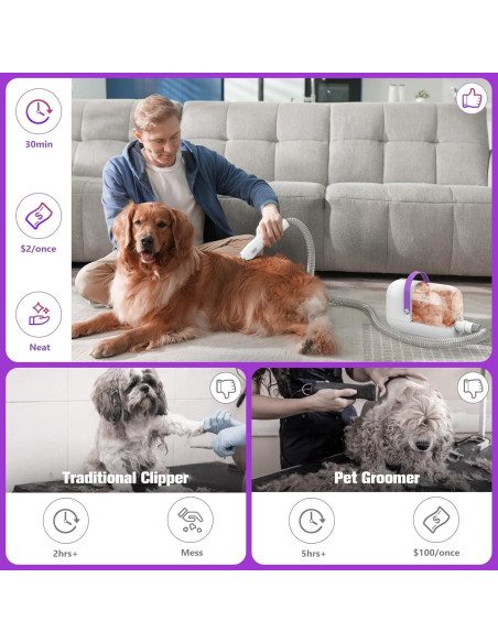 Kit de Aseo para Mascotas Homeika Pro con Aspiradora 3L