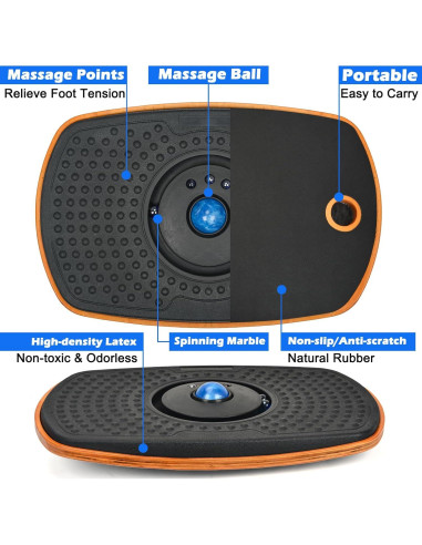 Alfombrilla Antifatiga Ergohead con Tablero de Equilibrio 360