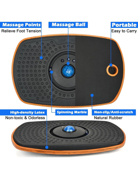 Alfombrilla Antifatiga Ergohead con Tablero de Equilibrio 360