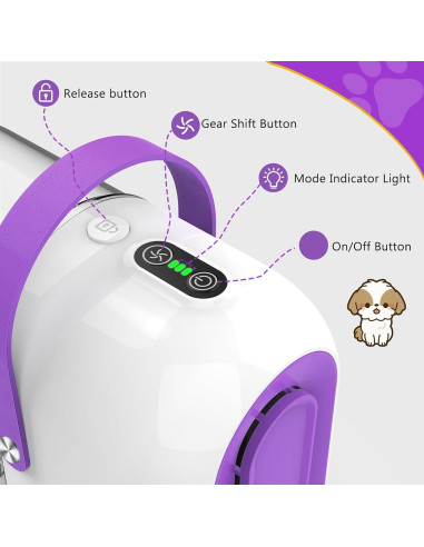 Kit de Aseo para Mascotas Homeika Pro con Aspiradora 3L