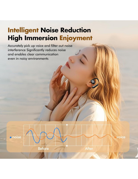 Auriculares de Traducción AI Plubedo Inalámbricos Negro 144 Idiomas