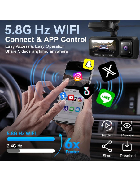 Cámara de Tablero IusZup ZD59 4K Triple 320 GPS WiFi 32GB