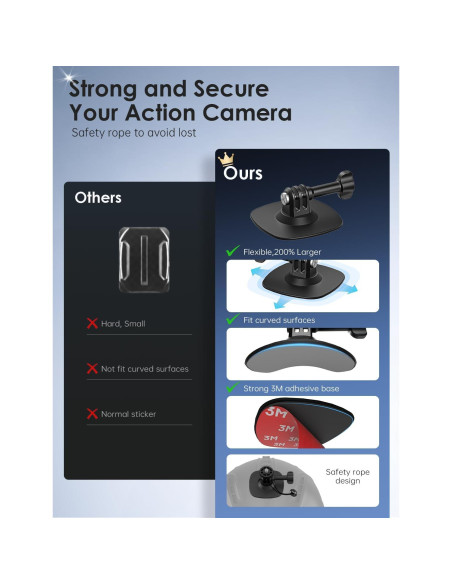 Soporte Adhesivo Flexible Maectech para Cámaras de Acción - 2 Pcs