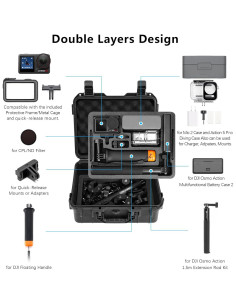 Funda Dura Impermeable Amazear para DJI Osmo Action 5 Pro 2