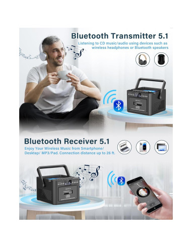 Reproductor de CD Boombox Sunoony CD-W16 Bluetooth 5.1 5000mAh
