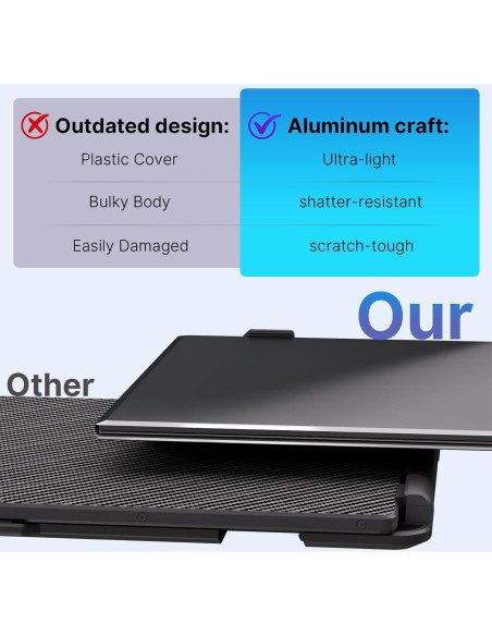 Extensor de Pantalla Portátil AOKER S8 35.56cm FHD IPS