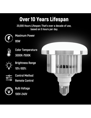 Kit de Iluminación Softbox Yanuoda 2x95W LED Ajustable 3000K-7500K