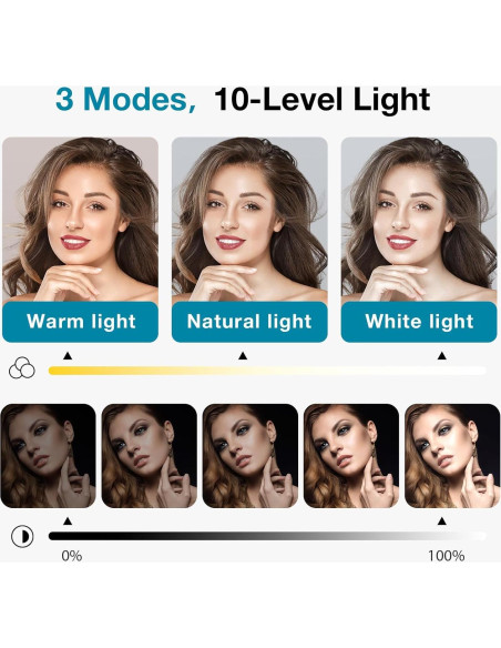 Luz de Conferencia InnoGear LED para Videollamadas con Control Remoto