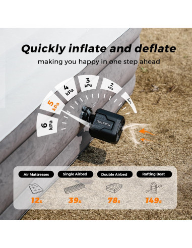 Bomba de Aire Eléctrica FLEXTAILGEAR EVO 3 5kPa 1000L/min