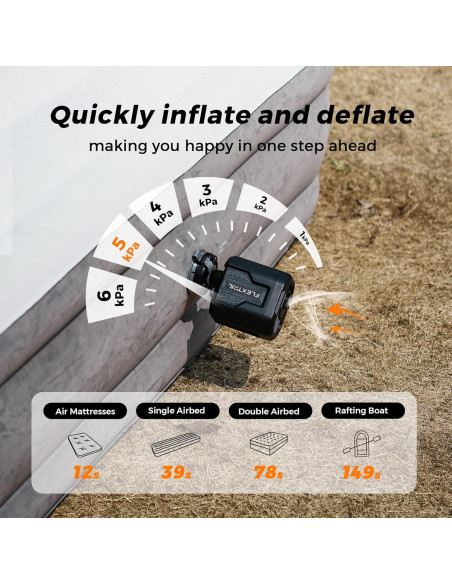 Bomba de Aire Eléctrica FLEXTAILGEAR EVO 3 5kPa 1000L/min