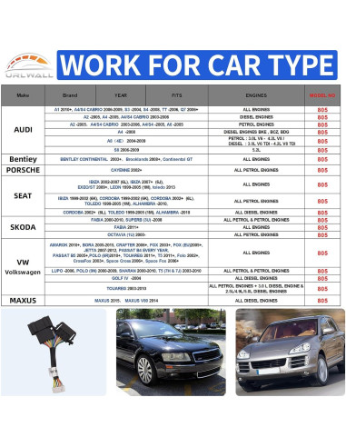 Controlador de Acelerador Electrónico YIBEICO 805 - 9 Modos