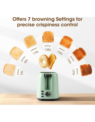 Tostadora iSiLER de 2 Rebanadas Verde 750W con 7 Niveles