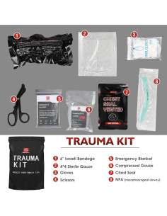 Kit de Primeros Auxilios IFAK Holsure 8 Piezas Compacto 2