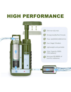 Bomba de Filtro de Agua Purewell 1400 ml/min Portátil 2