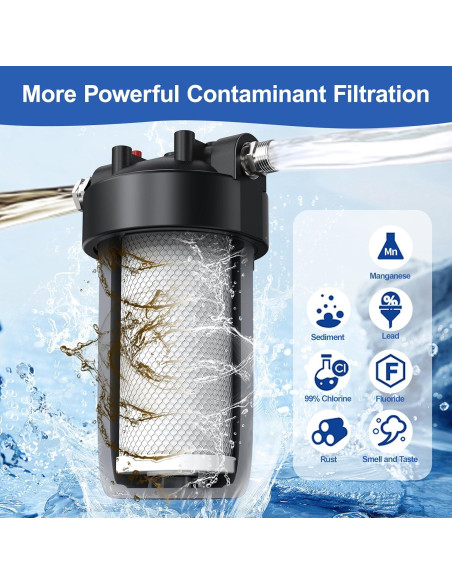 Filtro de Agua Kintim KTM-04 6 Capas 0.5 Micrones 22.7 LPM