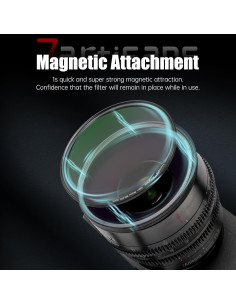 Set de Filtros Magnéticos 7artisans 5 en 1 para Lentes 77mm 2