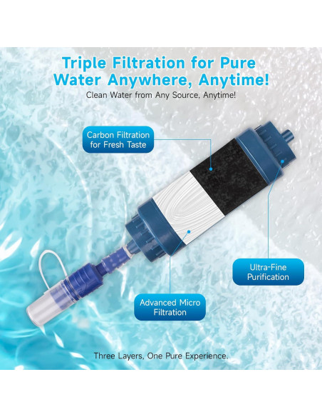 Purificador de Agua Portátil TEMPTIPS 3L Filtración 99.99%