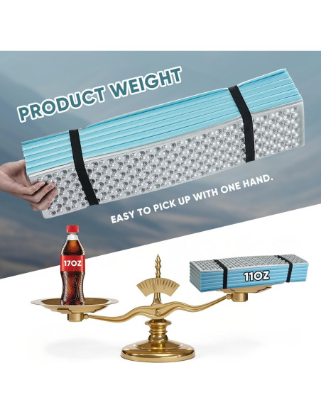 Colchoneta de Espuma Plegable Fitply FY-Camping Pad 180x60cm