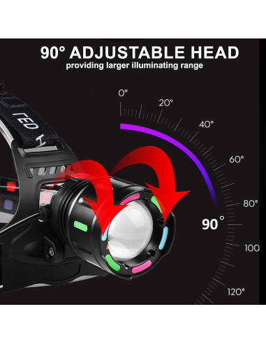 Linterna Frontal Recargable Minsk MH-8507 800 Lúmenes IPX4