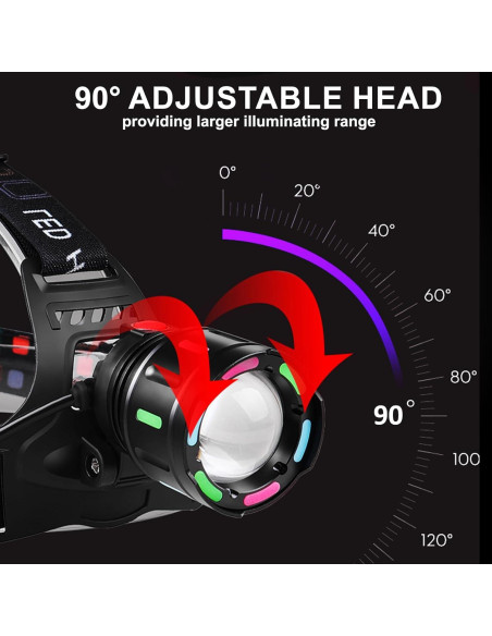 Linterna Frontal Recargable Minsk MH-8507 800 Lúmenes IPX4
