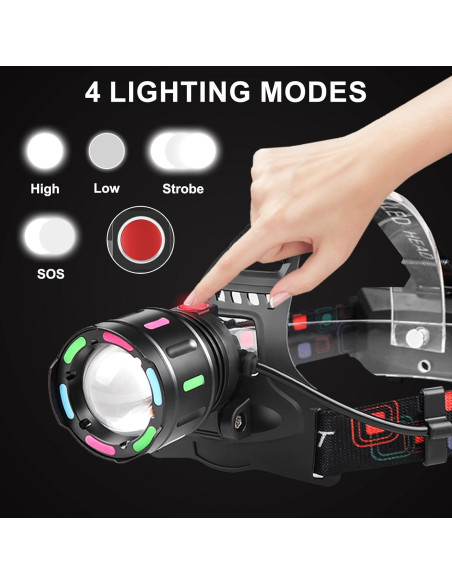 Linterna Frontal Recargable Minsk MH-8507 800 Lúmenes IPX4