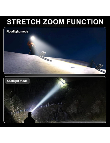 Linterna Frontal Recargable Minsk MH-8507 800 Lúmenes IPX4