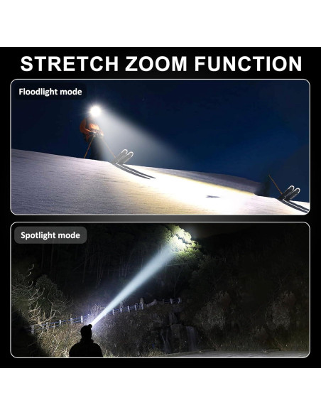 Linterna Frontal Recargable Minsk MH-8507 800 Lúmenes IPX4