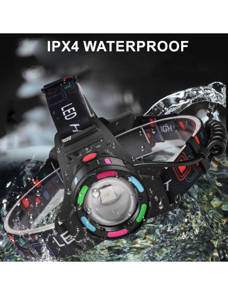 Linterna Frontal Recargable Minsk MH-8507 800 Lúmenes IPX4