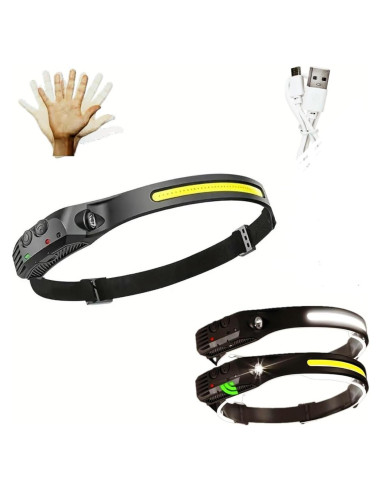 Linterna Frontal Recargable KOZY Zone 1000 Lúmenes LED USB