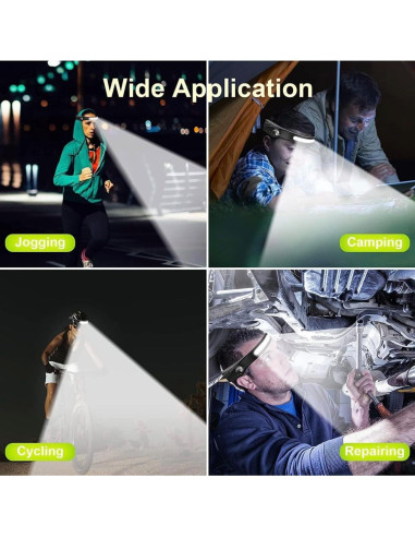 Linterna Frontal Recargable KOZY Zone 1000 Lúmenes LED USB