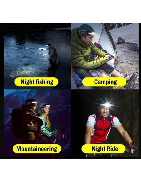 Linterna Frontal Recargable KOZY Zone 1000 Lúmenes LED USB Linterna Frontal Recargable KOZY Zone 1000 Lúmenes LED USB